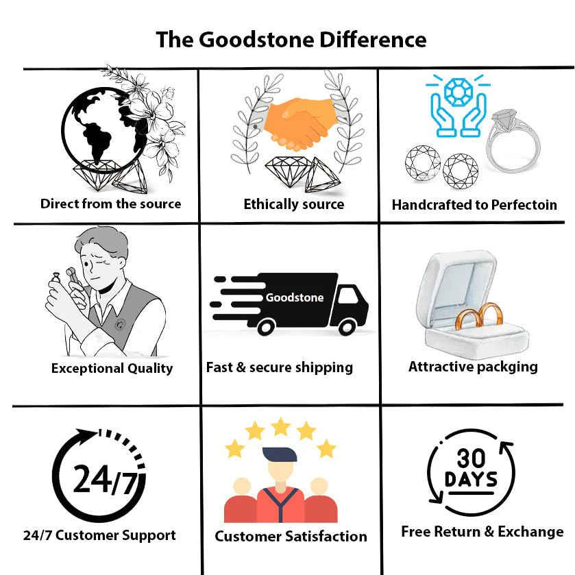 Lavender Fire Oval Faceted Opal Ring for Women - Image 11